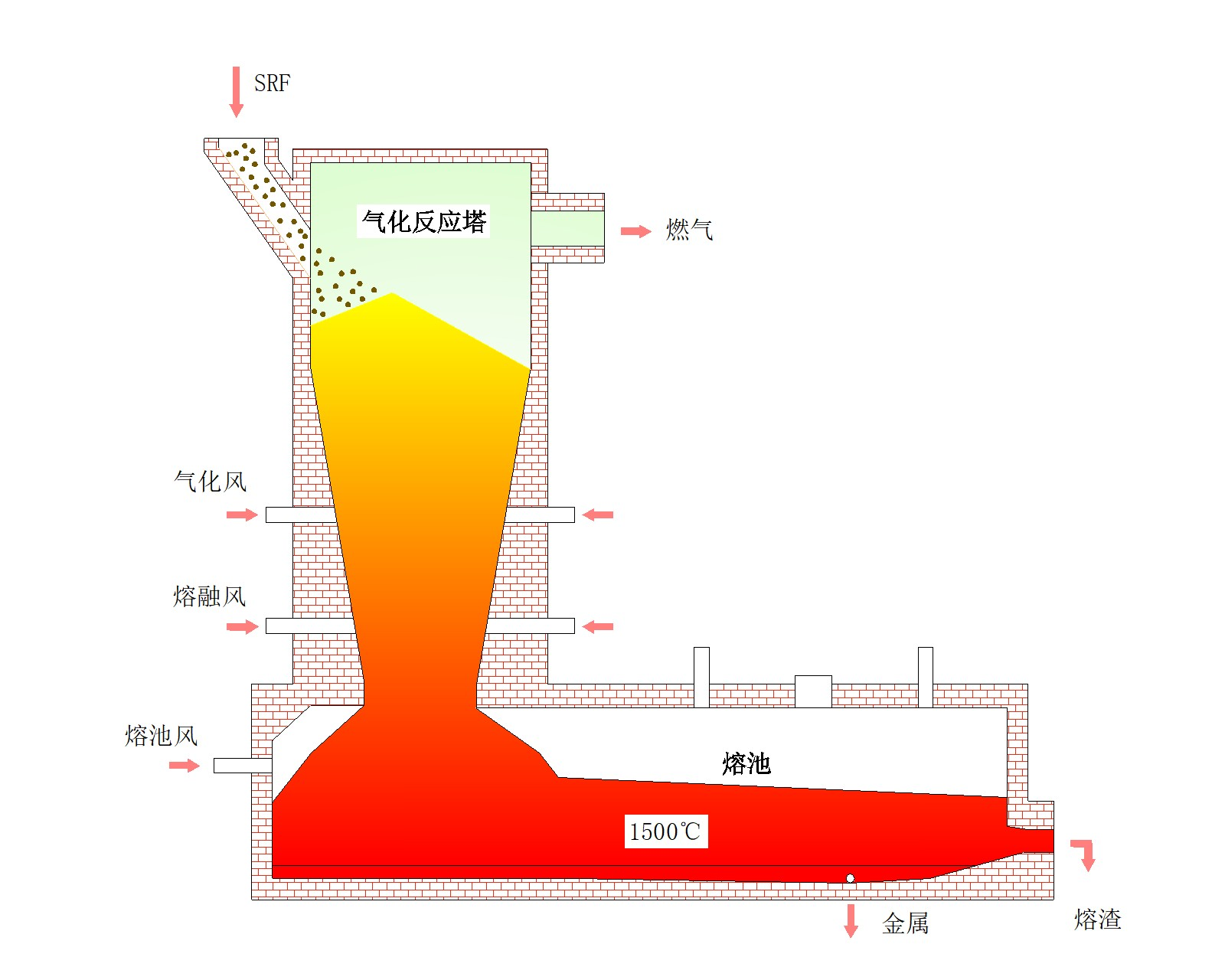 圖片關鍵詞