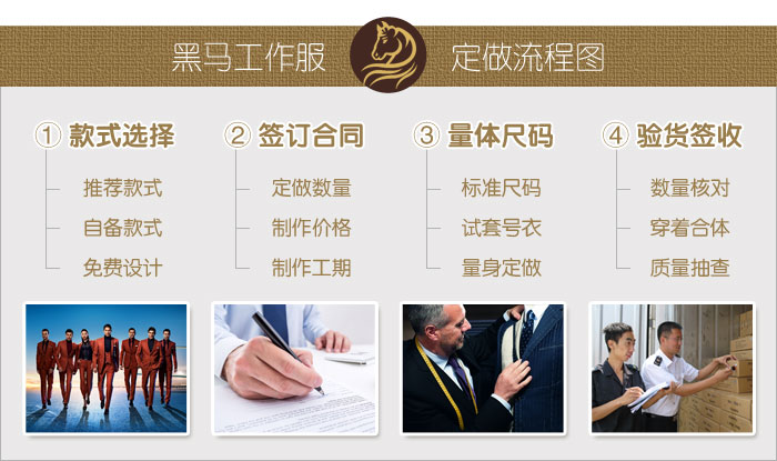 工作服定做流程？哪些步驟？【省錢(qián)必備】